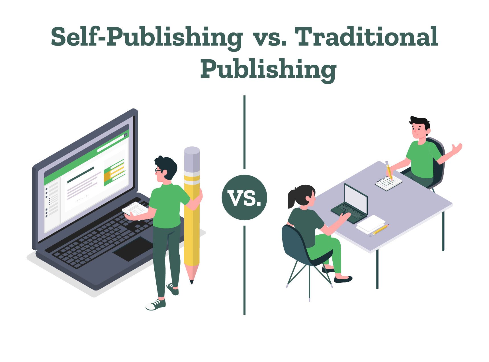 Self-Publishing vs. Traditional Publishing