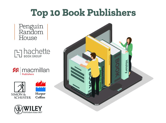 Top 10 Book Publishing Companies in the World